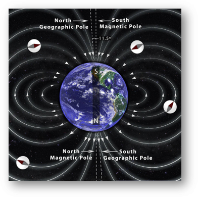 magnetosphere_v2